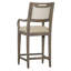 Tabouret de bar et de comptoir Reece-87084602-87084527-98855618