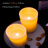 Unscented Flameless Candle-228821097