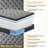 12'' Medium-Firm Hybrid Mattress with Cooling Gel Memory Foam Bed-in-a-Box-178678108-178678105