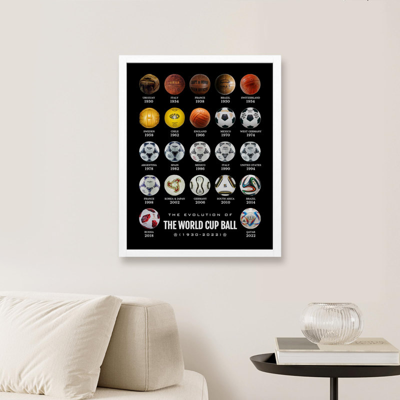 Affiche passionnée de l'histoire du football - Évolution du ballon de la Coupe du monde 1930-2022, Blanc, H 10 po x l 8 po