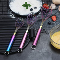 https://assets.wfcdn.com/im/85571671/resize-h210-w210%5Ecompr-r85/2495/249546561/Multi+Colored+3+-Piece+Stainless+Steel+Kitchen+Utensil.jpg