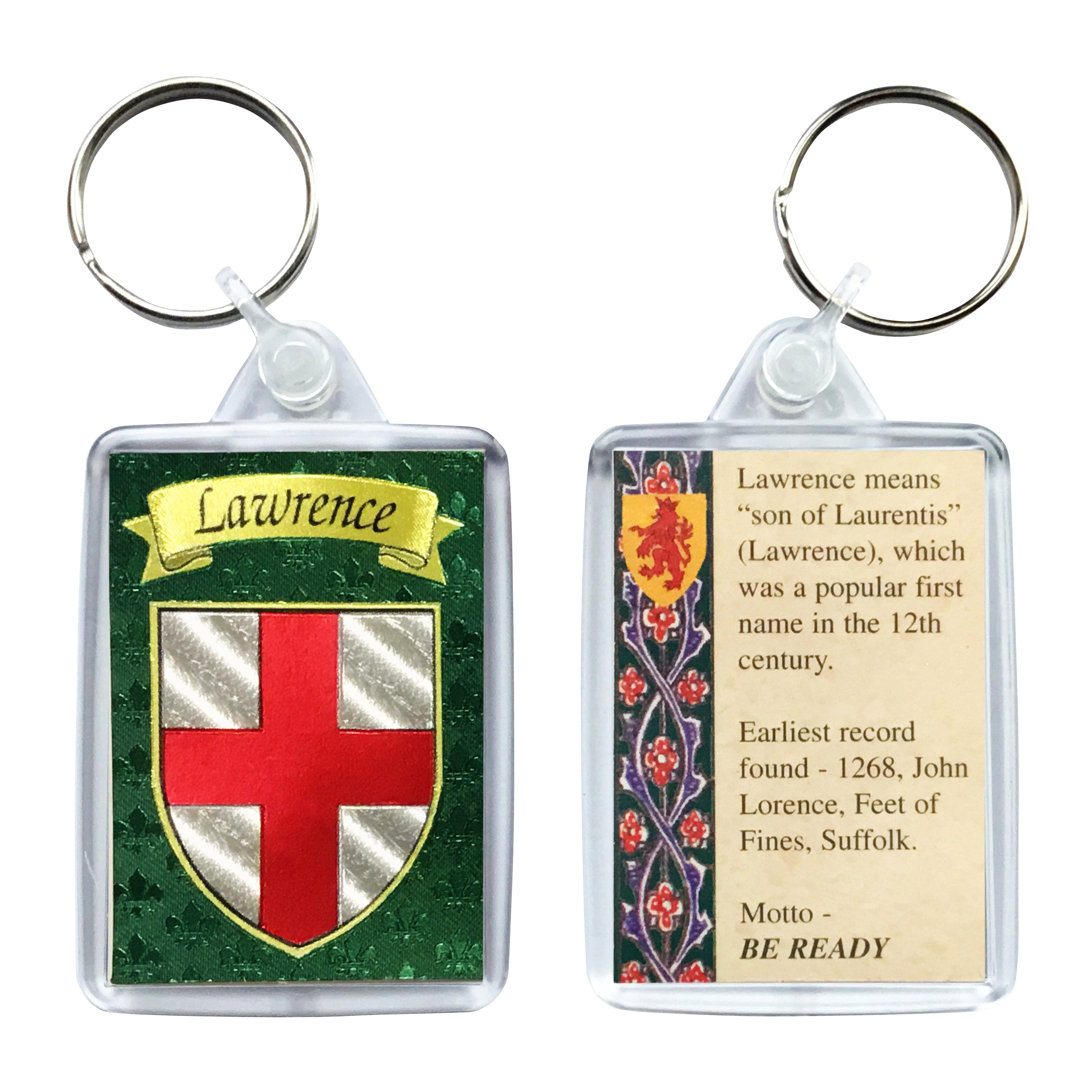 Keyring