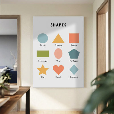 1Pc Framed Canvas Poster Print Geometric shapes displayed with labels, Colorful and minimalist design art style. Wall Art Decor, Perfect for Room Decor Living Room Bedroom Office Kitchen Bathroom Home Decor, Ideal Home Wall Decoration Gift, 2D Flat