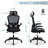 Kerry Mesh Task Chair with Headrest
