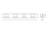 AFX ARLV330424L35D1SN Arlo 33 In. LED Vanity Fixture Satin Nickel, 3500k-630246643