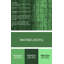 Tapis abstrait vert émeraude lavable à la machine 815-1602977330