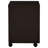 Cappuccino 3 Office Drawer - Keep Your Tidy Cabinet For Stylish Interior