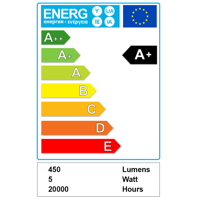GU10 LED Spotlight Light Bulb, Cool White, 3W