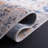 Eternal Performance Abstract Rug-1045098172
