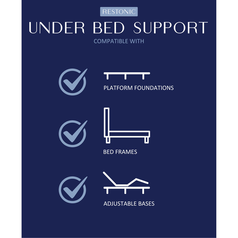 Restonic Comfort Care Hybrid Restful Nights Plush, Lit simple