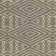 Keida Ikat Indoor Rug