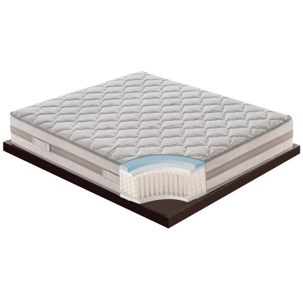 Materassiedoghe - Pocket Spring Mattress, 9 Zone Foam, Medium Firm