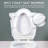 Toilet Seat Elongated With Slow Close Hinges, Four Bumpers Never Loosen And Easily Remove, Two Sets Of Parts, Plastic, White
