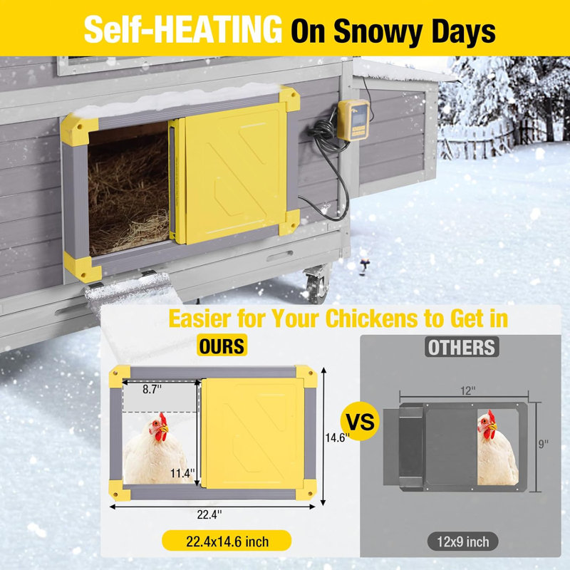 Elgene Automatic Chicken Coop Door, Gray