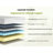 Gel Memory Foam Mattress