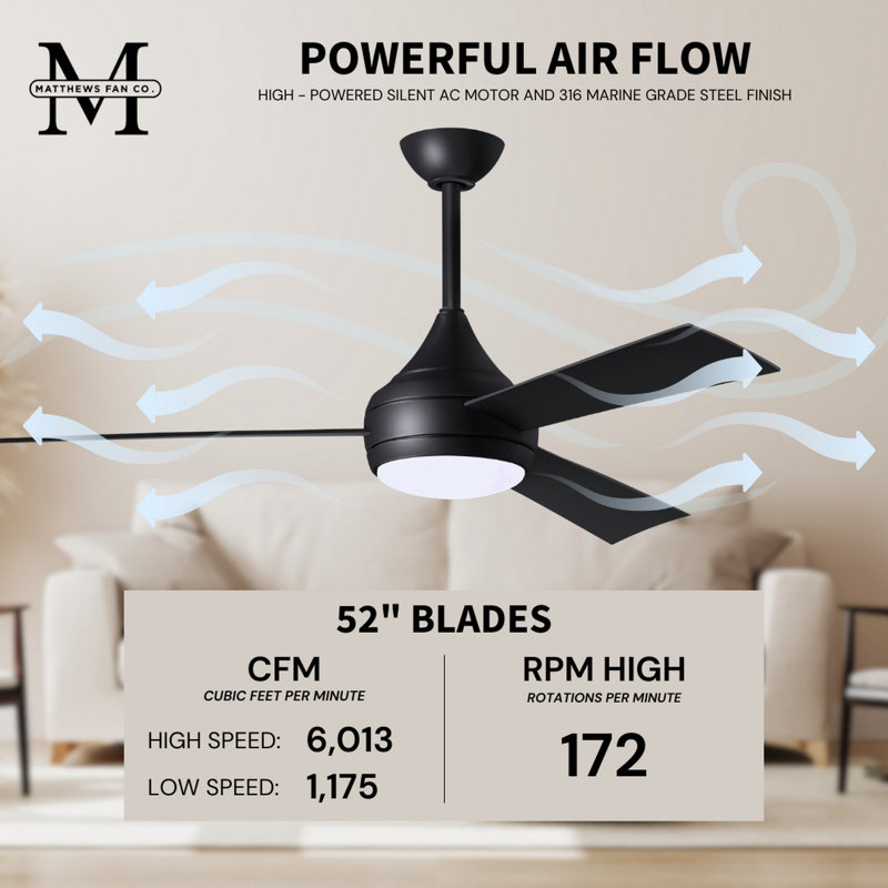 Donaire LED Outdoor Downrod Ceiling Fan, Matte Black, Matte Black