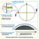 Machrus Upper Bounce Trampoline Replacement Mat, Compatible with 12ft Round Frame & 7" Springs