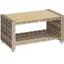 Weather Resistant Rattan Coffee Table with Storage Shelf for Outdoor Living