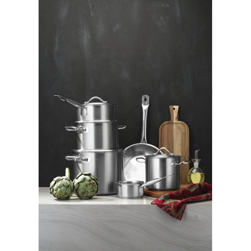 Stephane Stainless Steel Non-Stick Frying Pan Set, 32 cm