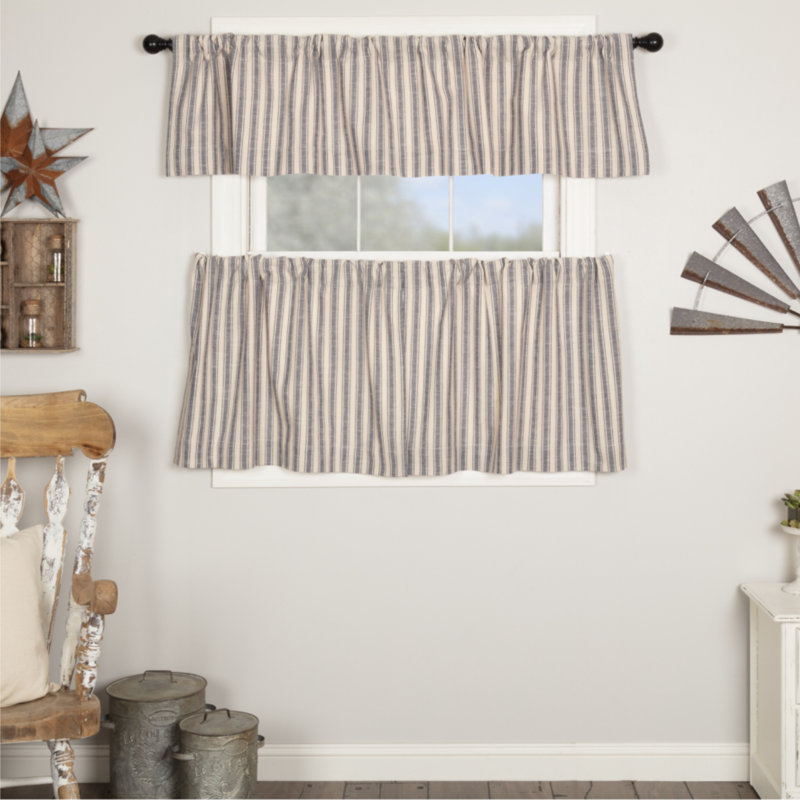 Ensemble de 2 tablettes rayonnantes bleues Market Place
