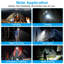 Lampe frontale rechargeable