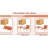 Apricot Brown 5 Furniture For Indoor/Outdoor - 3 , 2 Chairs, Coffee Tables, Rust , Waterproof Pp, Space, Comfortable Breathable Design Patio Conversation With Frame, Polypropylene, Waterproof, Quick-436007166