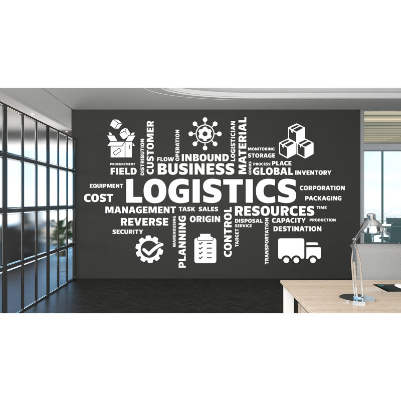 Logistique, décalcomanie murale, gestion de la gestion, transport, inventaire, distribution, autocollant, décorations murales, art mural 284RS
