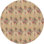 Floral Indoor Rug