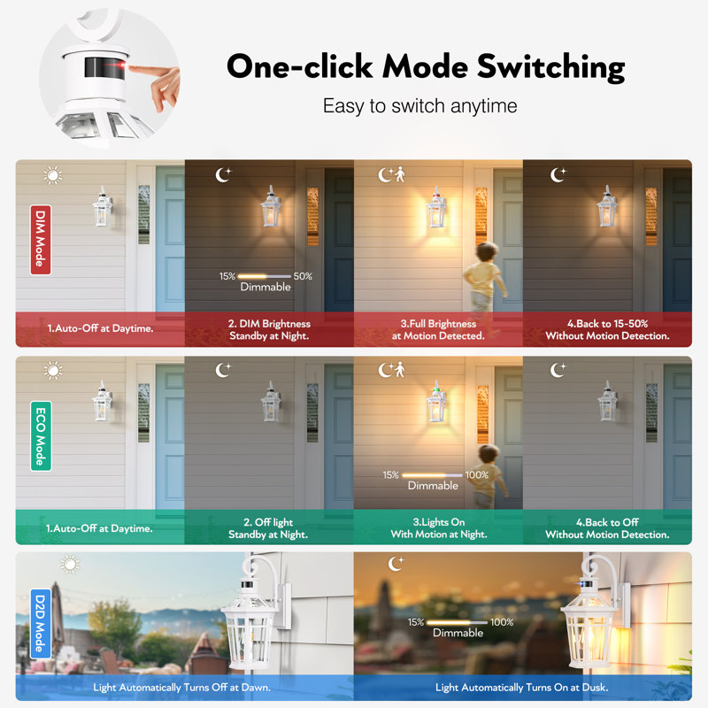 2 Pack White Motion Sensor Outdoor Wall Lantern with Adjustable Sense Range, White