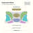 Kofi Cervical Pillow For Neck Pain Relief, Ergonomic Contour Pillow, Memory Foam Back Stomach Side Pillow-682682348-709365986