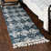 Serenity Shag Geometric Indoor Rug
