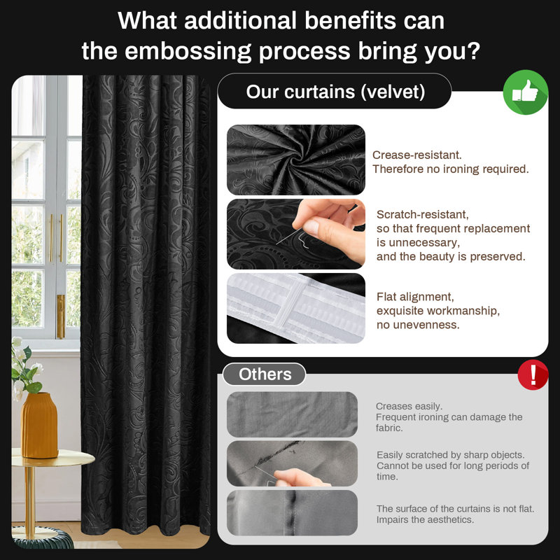 Luxury Dutch Velvet Blackout Curtains Floral Damask Pattern Thermal Isolate Light Heat Blocking Drapes, 52" W x 84" L, Black