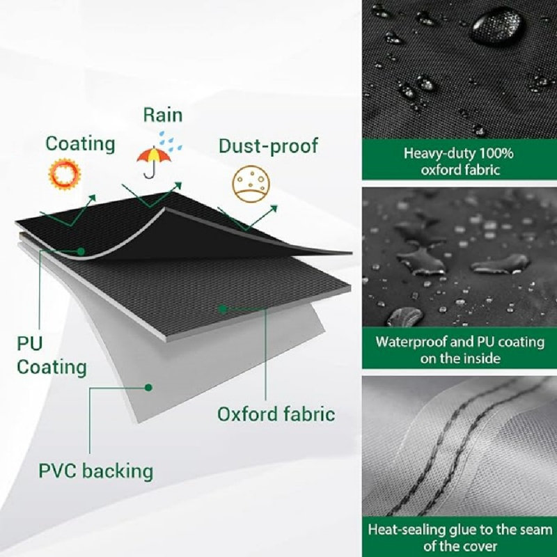 Housse imperméable pour meubles de patio