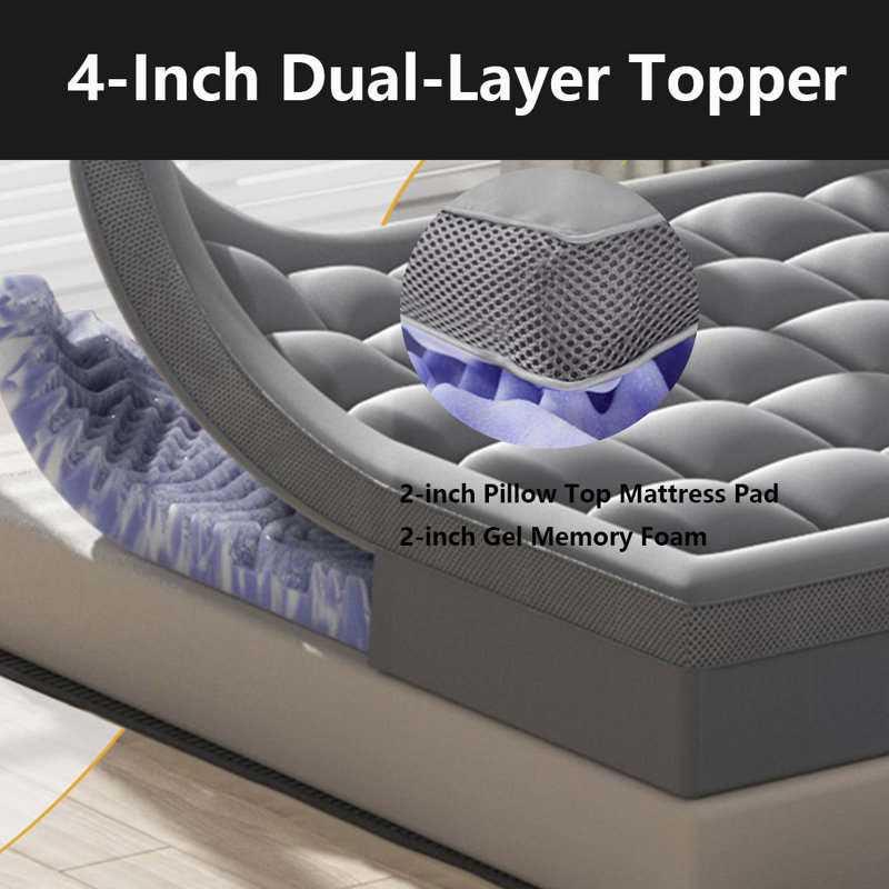 4 Inch Memory Foam Mattress Topper, 2 Inch Gel Memory Foam And 2 Inch Pillow Top Mattress Pad, Twin