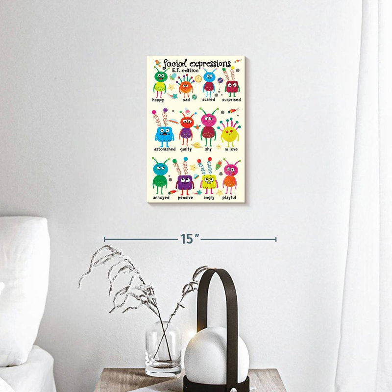 «Facial Expressions», reproduction sur toile, H 12 po x l 8 po