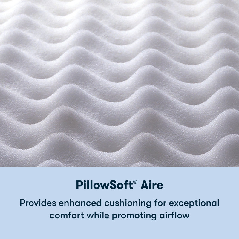 Twin Medium Hybrid Gel Memory Foam Mattress