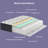 14 Inch Memory Foam Hybrid Mattress Pocket Spring Medium Firm Euro Top For Motion Isolation Pressure Relief Edge Support Certipur-us-344185343-360019814