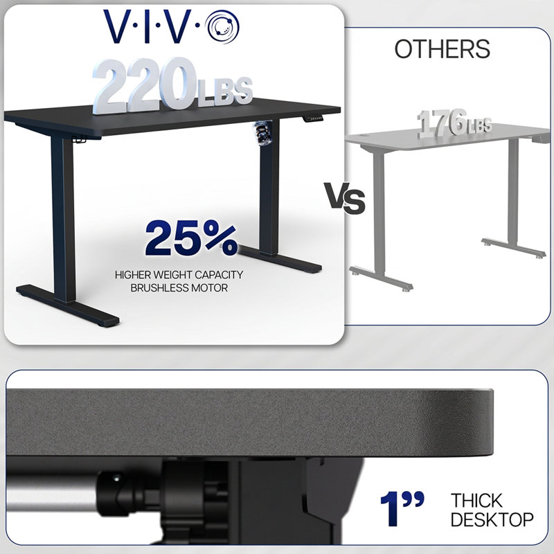 VIVO Single Motor Electric Desk with Push Button Memory Controller, 48.5" H x 43" W x 24" D, White/Black