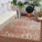 Forand Oriental Indoor / Outdoor Rug-1766234432
