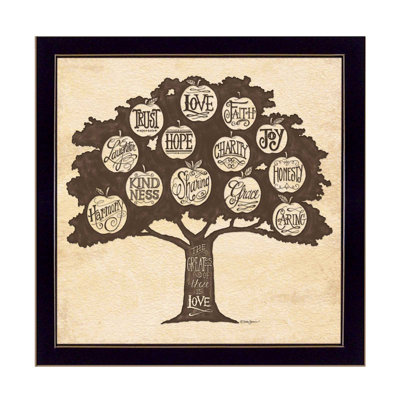 «Family Attributes I», art mural encadré pour le salon, décoration murale par Deb Strain, cadre noir