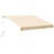 Beige n'est pas disponible