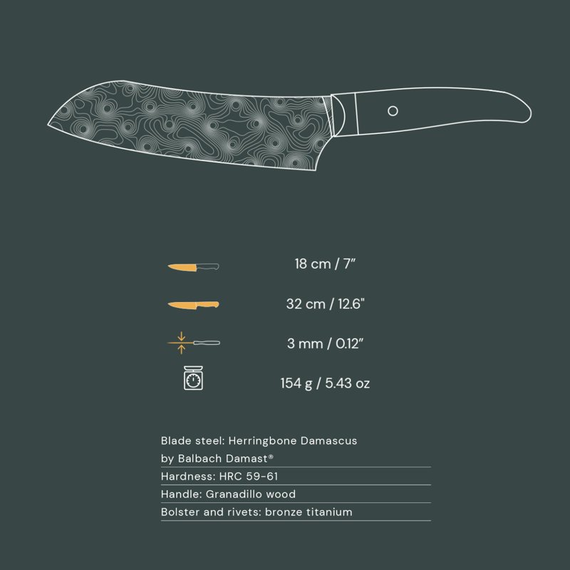 Coquus 7.09'' L Santoku Knife