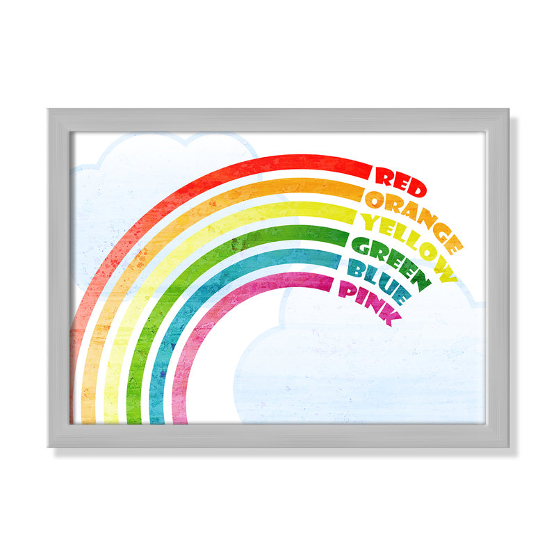 Art sur toile, couleurs, Encadrement beige, 14" H x 10" W x 1.18" D