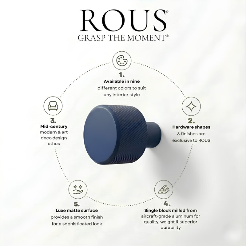 ROUS Hardware Mid Century Modern Knurled Knob, Polo (Navy Blue)