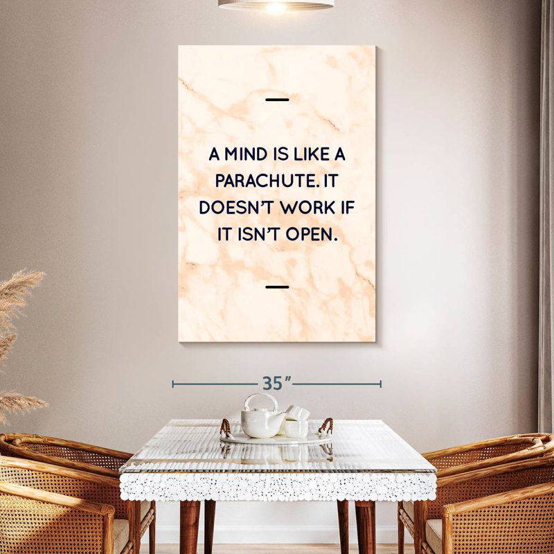 Mind Wisdom Quote, 51" H x 34" W
