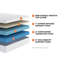 Matelas Brooklyn Bedding 25 cm en mousse à mémoire de forme infusée de gel, Twin XL, fermeté-134251372