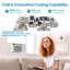 Climatiseur de fenêtre écoénergétique avec fonctionnement silencieux, télécommande, affichage à DEL, 3 vitesses de refroidissement et de ventilateur, minuterie 24H et redémarrage automatique pour une installation facile, 8 000 BTU (sans Wi-Fi)
