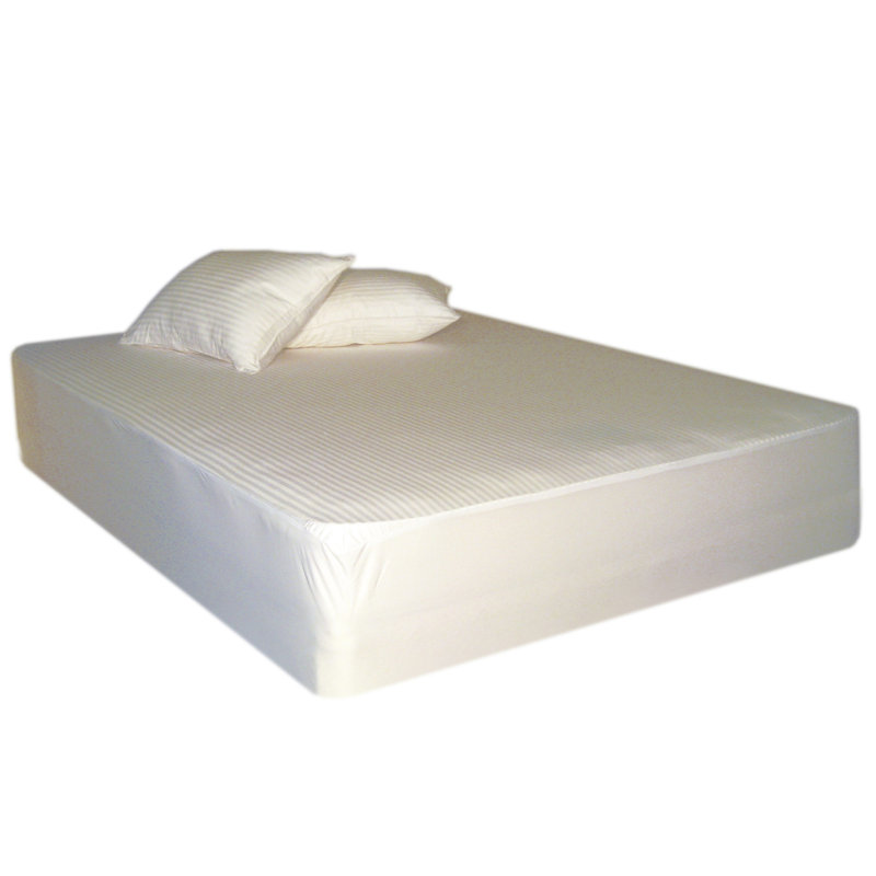 Lapidge Waterproof Fitted Mattress Protector Mattress Protector Case Pack, King