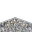 Flush Mount