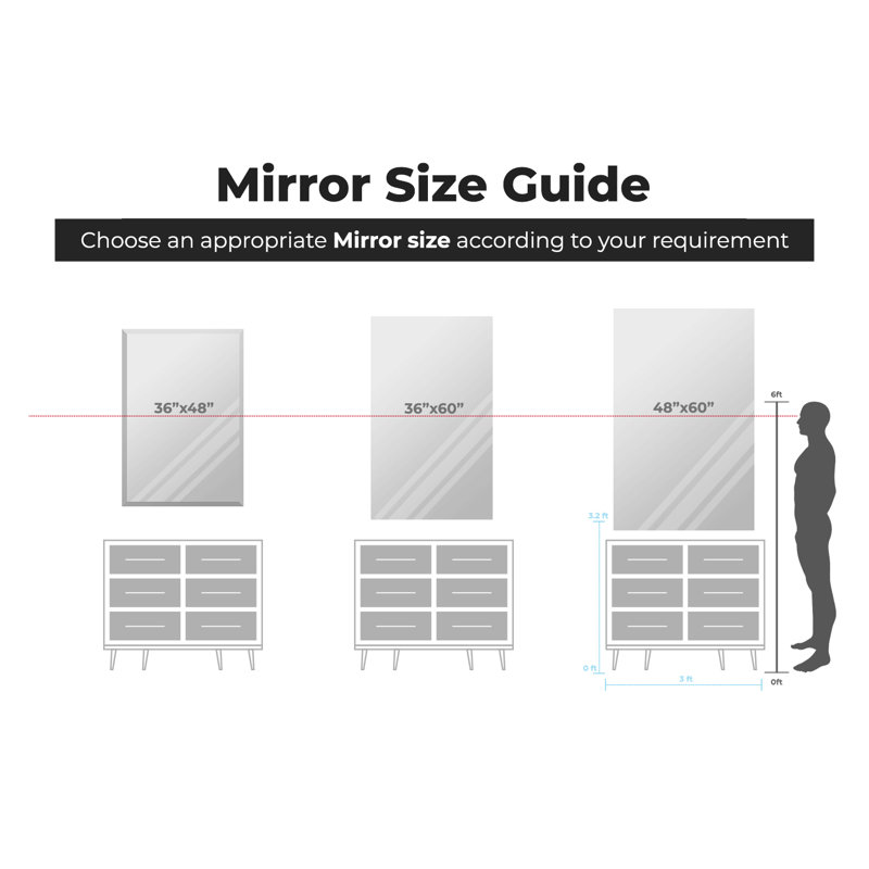 Trelon Flat Wall Mirror, 48" H x 60" W
